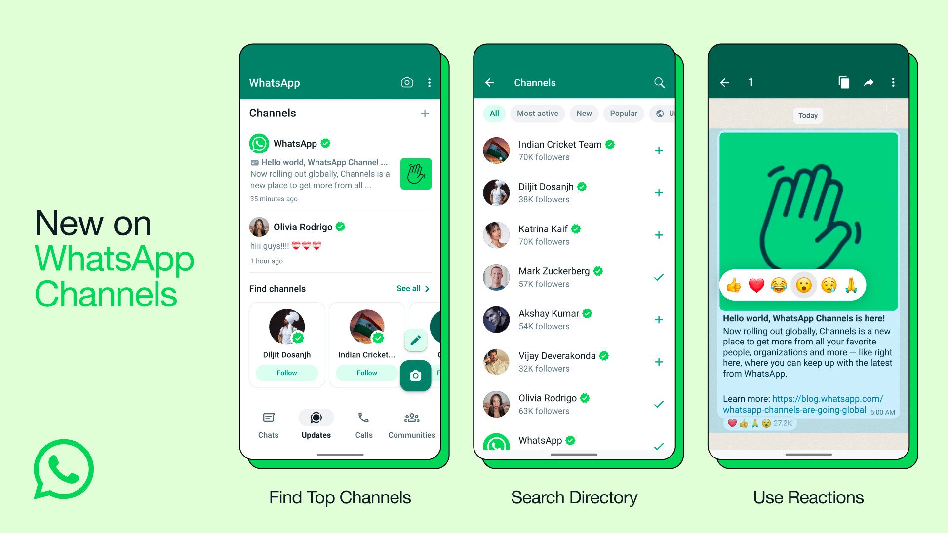WhatsApp Is Widely Rolling Out Its Telegram-Like Channels Feature