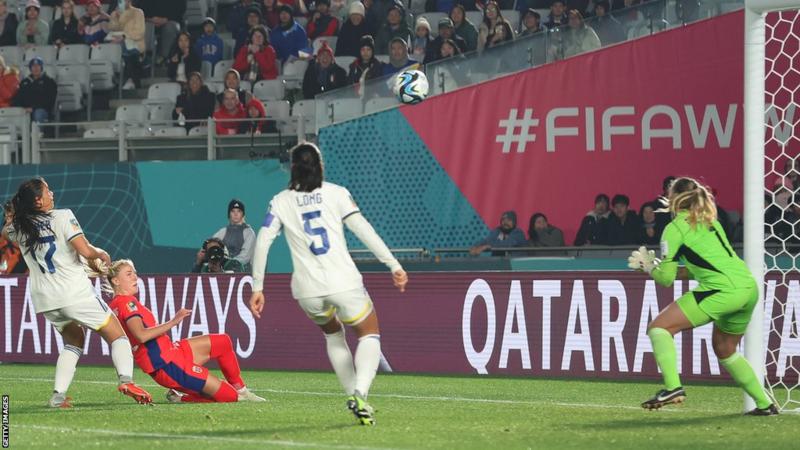 FIFA Women's World Cup: Norway thrash Philippines