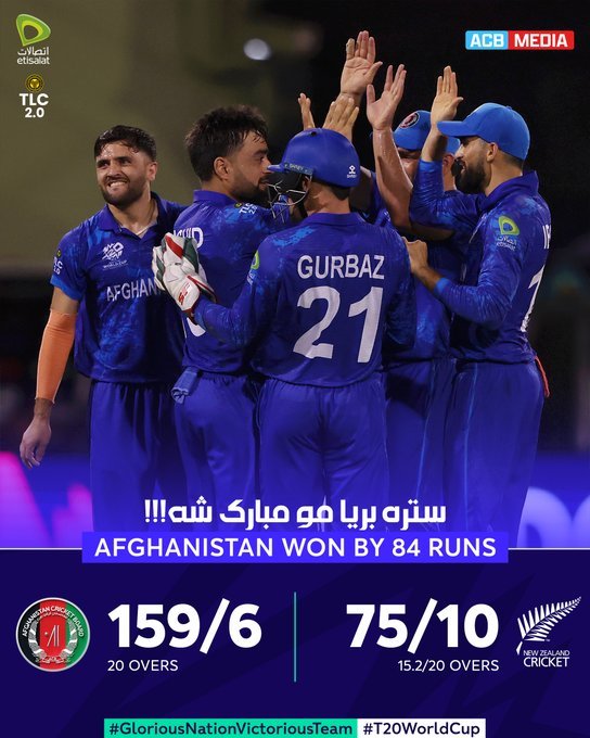 Afghanistan pull off upset win over New Zealand