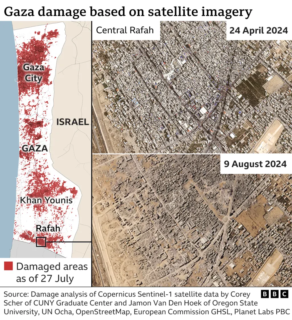 gaza damage satellite imagery