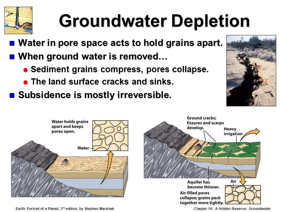INTERVIEW: Cross-Border Water Security: Solutions for Madhesh Groundwater Sustainability