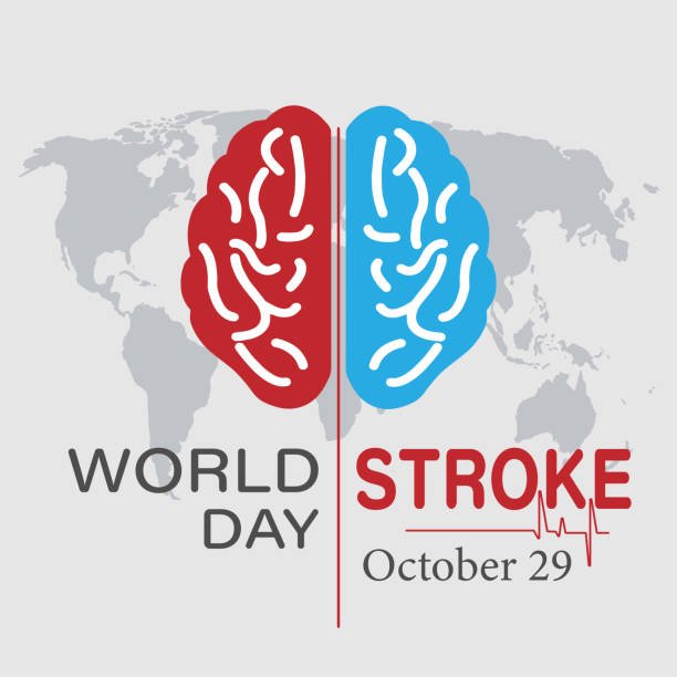 World Stroke Day, 2023 being observed today