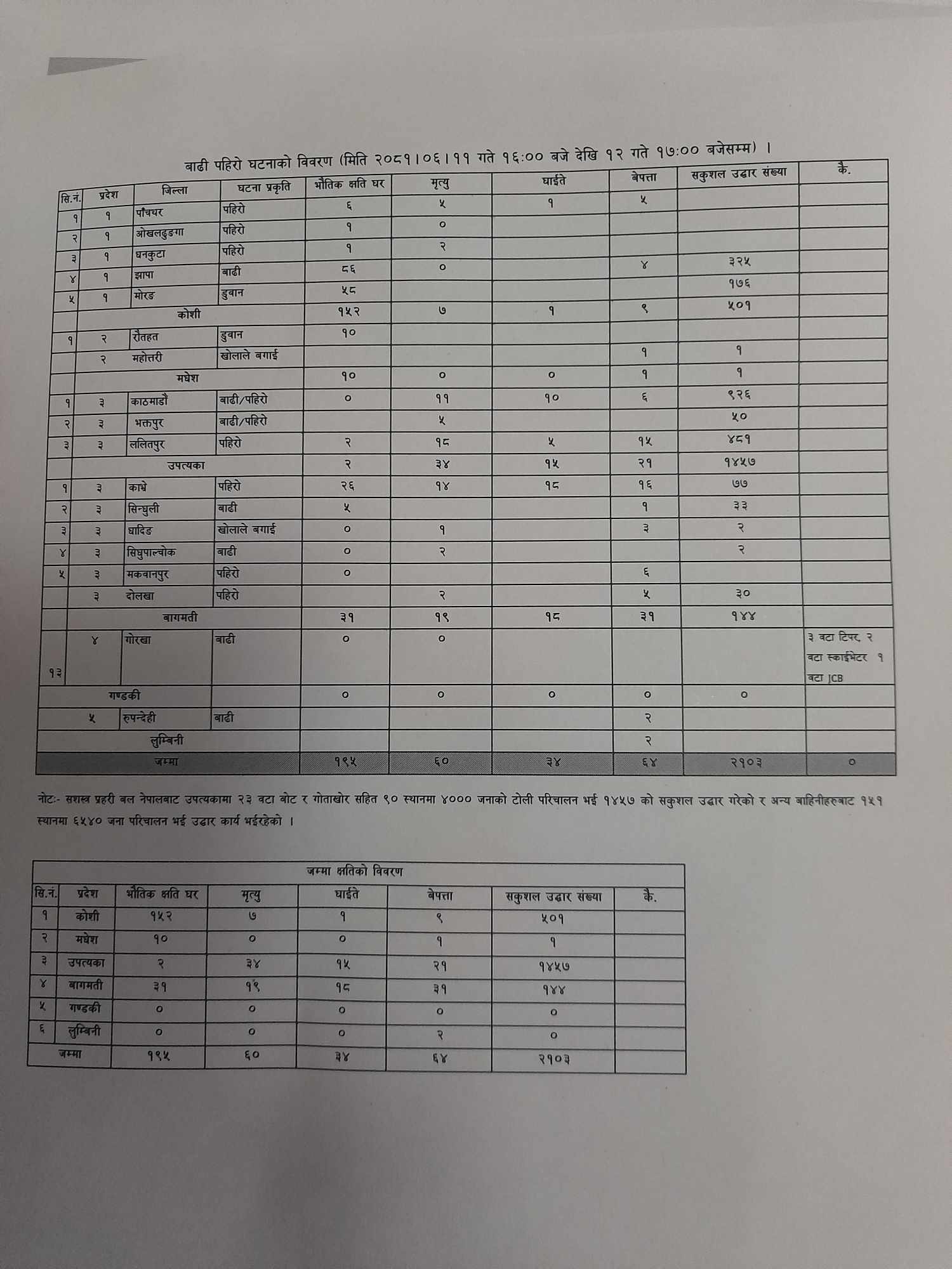 landslide notice latest1