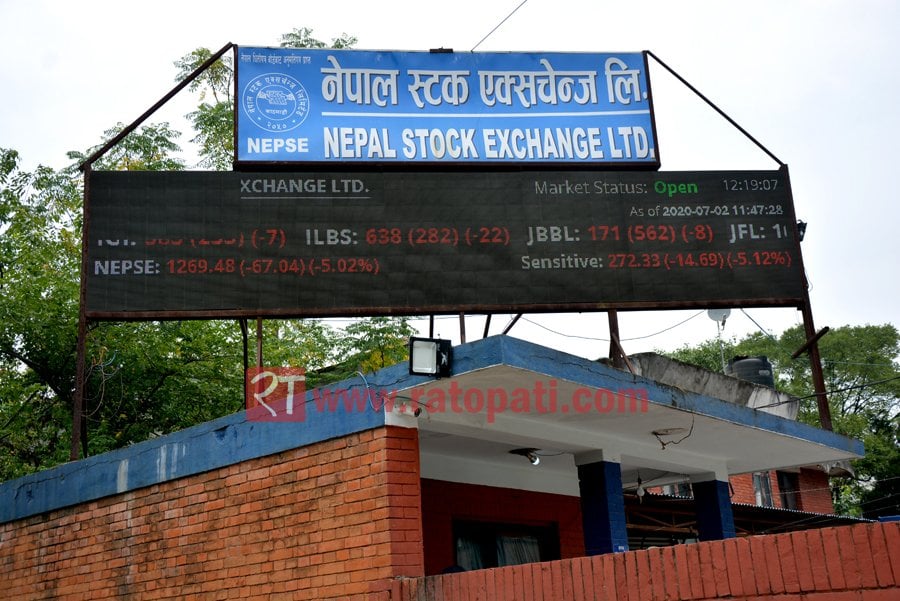 NEPSE declines: Index drops 4 points to 2,576.76