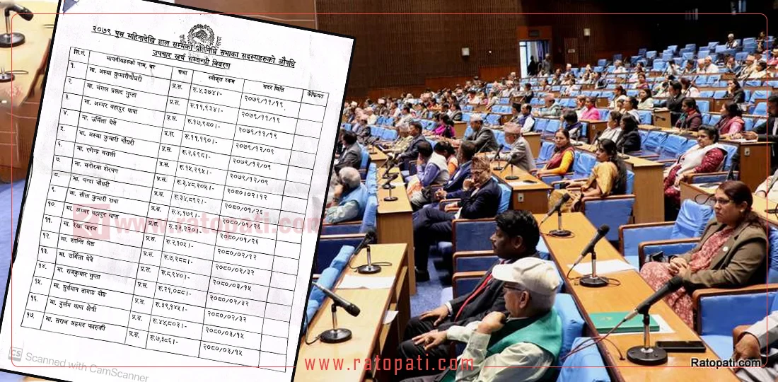 Members of Parliament receive nearly Rs 2.5 million for medical expenses in the past year