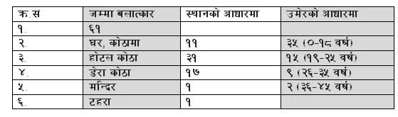 table2_uWfdfkXBAO (1)